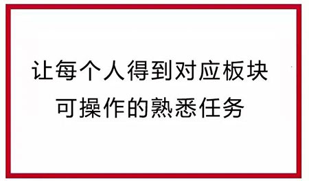 做好这5个步骤，人人都能写出老板更满意的方案！